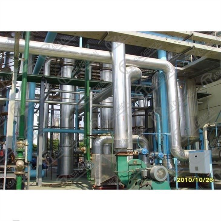 Sulfonatie apparatuur